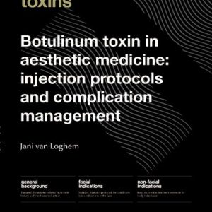Botulinum Toxin in Aesthetic Medicine