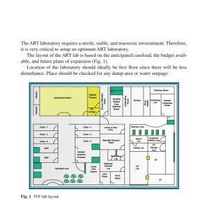 Atlas of Assisted Reproductive Technologies | PDF Download 7