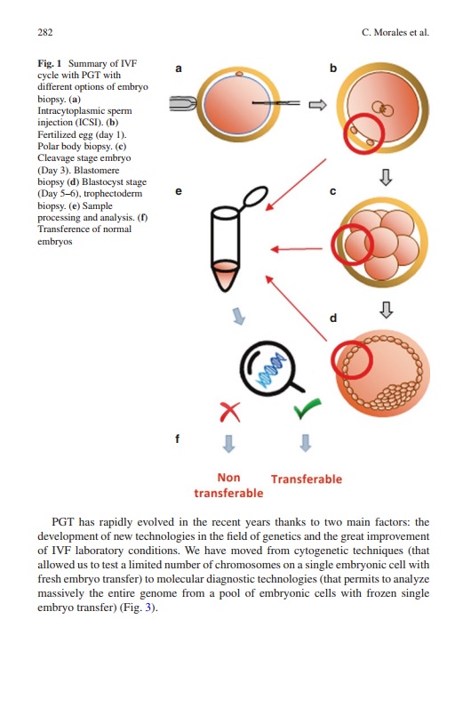 Atlas of Assisted Reproductive Technologies | PDF Download 5 Atlas of Assisted Reproductive Technologies | PDF Download - Image 5
